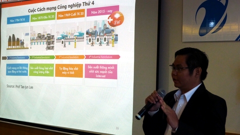 Đại diện nhóm tác giá VLAB - nhóm gồm những bạn trẻ 9x đam mê CNTT, tham gia bảo vệ sản phẩm.