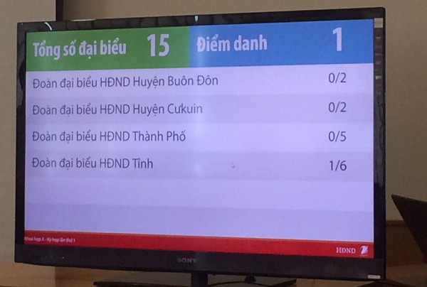 Màn hình hiển thị kết quả điểm danh đại biểu đi họp bằng mã QR code trên giấy mời (demo giải pháp)