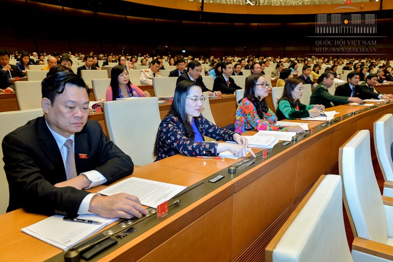 Nghị quyết