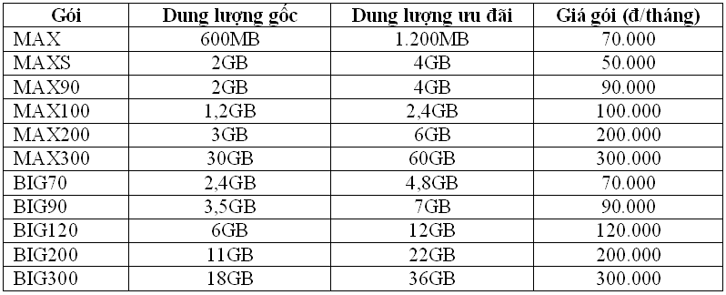 5goi.jpg