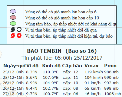Bão số 16